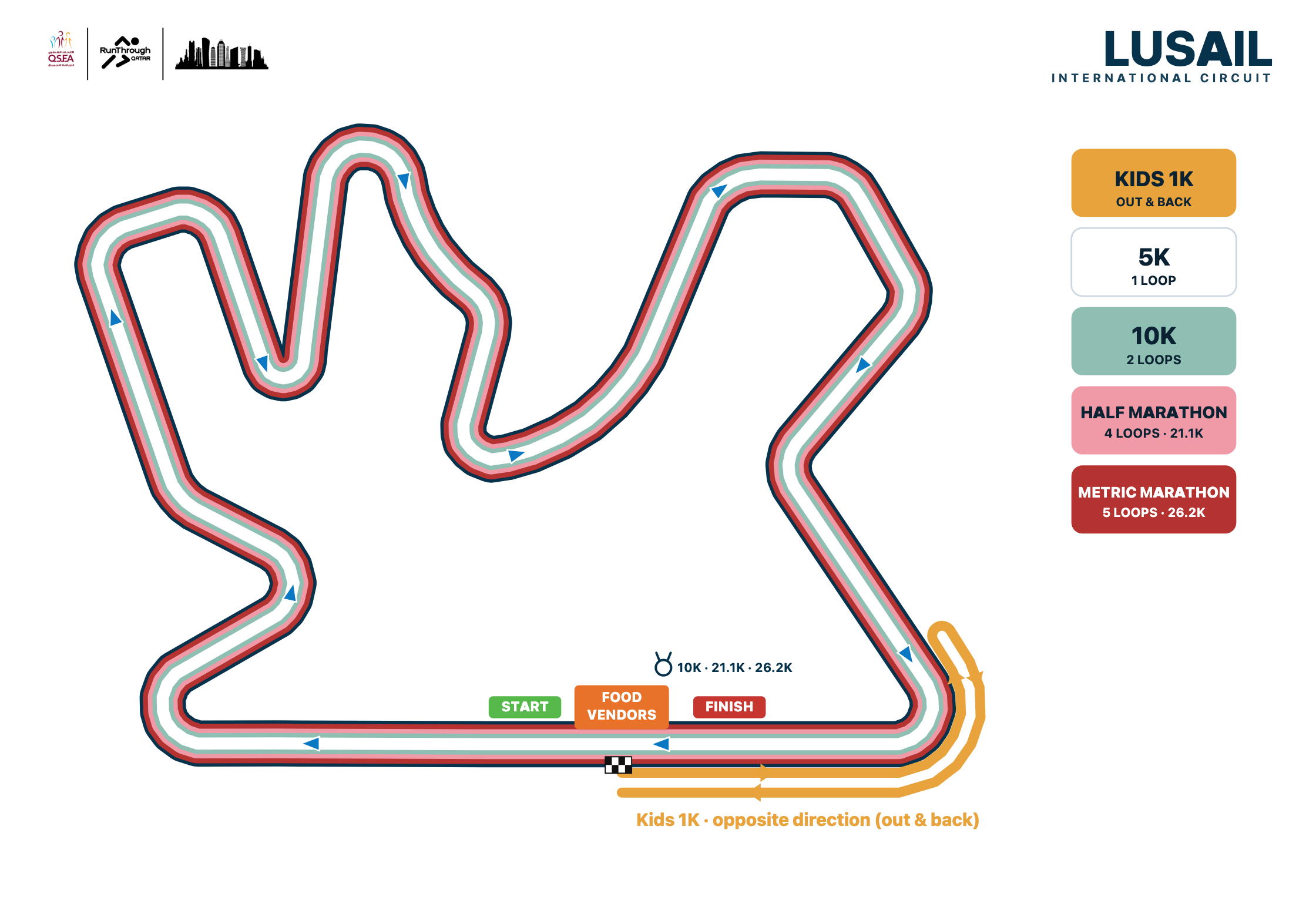 RunThrough Doha Running Festival 2027 route map — Lusail International Circuit